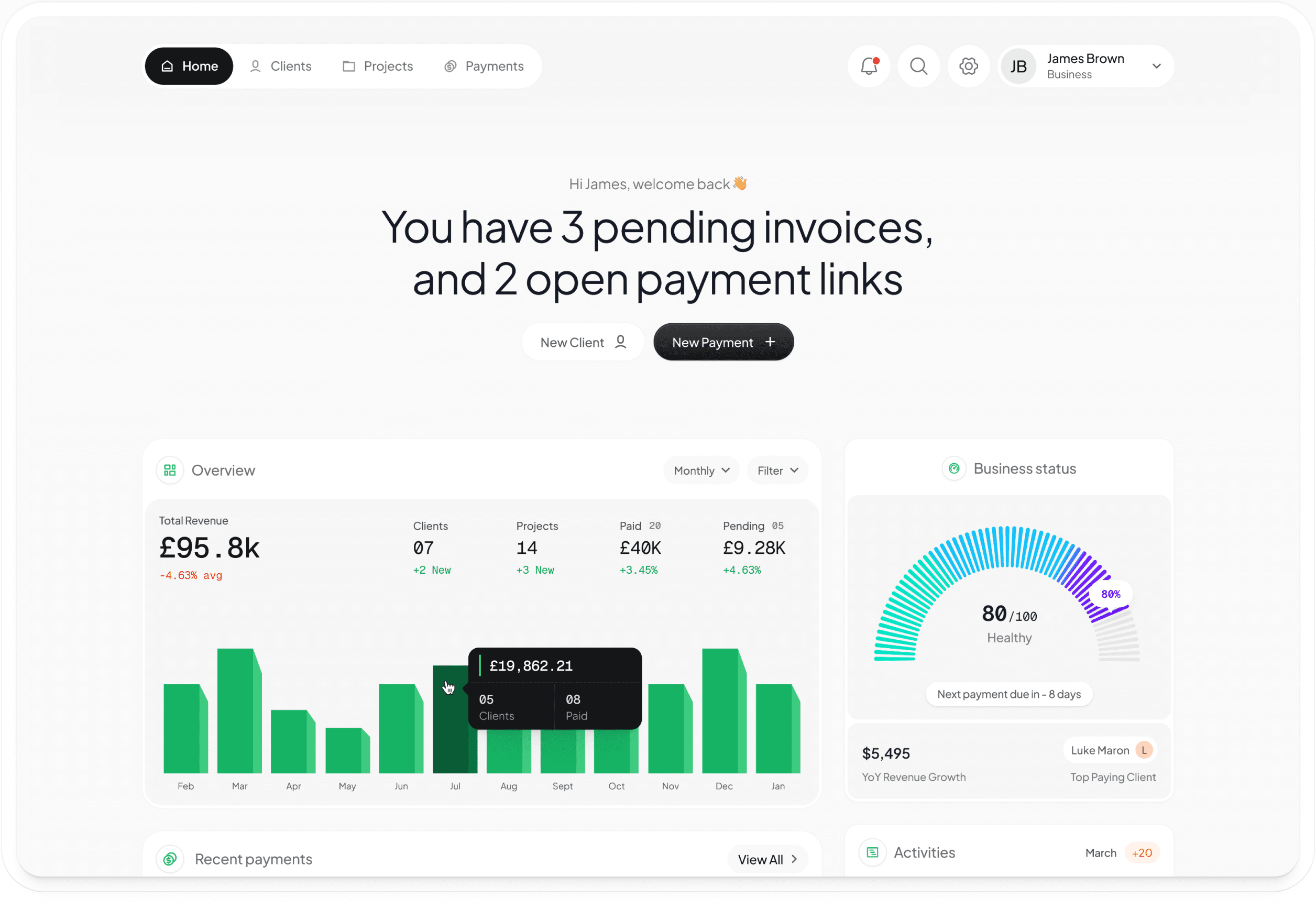 The Kuvor dashboard showing revenue overview, a payments chart, and business status.